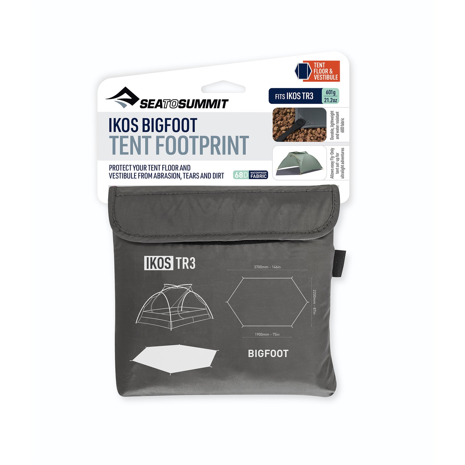 Ikos Footprint
