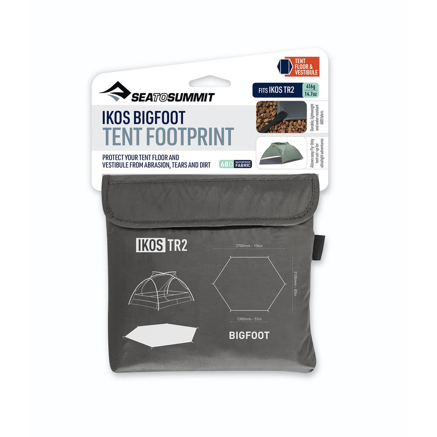 Ikos Footprint