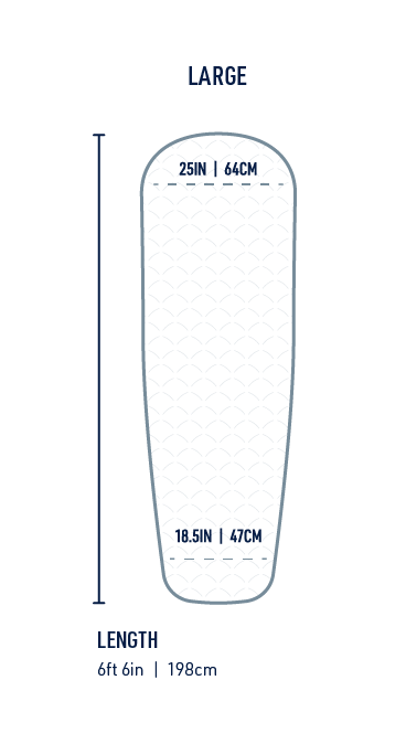 Large
